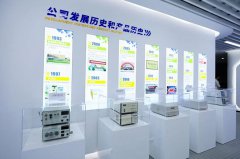 <b>HPLC，依利特30年的專注</b>